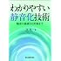 わかりやすい静音化技術-騒音の基礎から対策まで