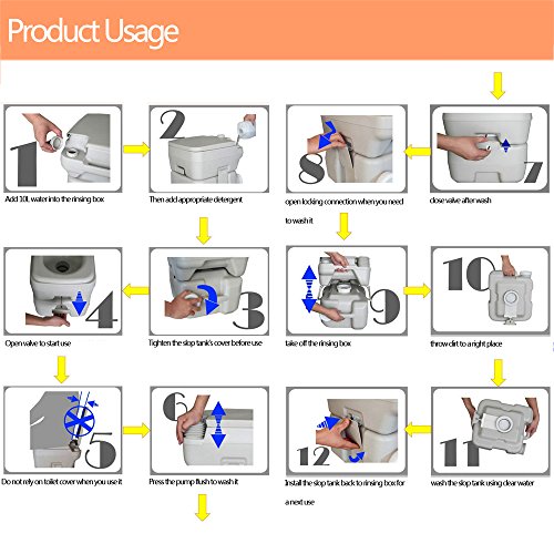 Z ZTDM Portable Toilet Potty for Camping Recreation, Travel, Car, Boat, Caravan, Campsite, Hospital - 5 Gallon Holding Tank - Thumbnail 7