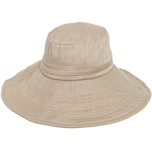 Top Best Seller kayaking hats women on Amazon You Shouldn't Miss (Review 2017) Product