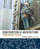 Health and Community Design: The Impact Of The Built Environment On Physical Activity