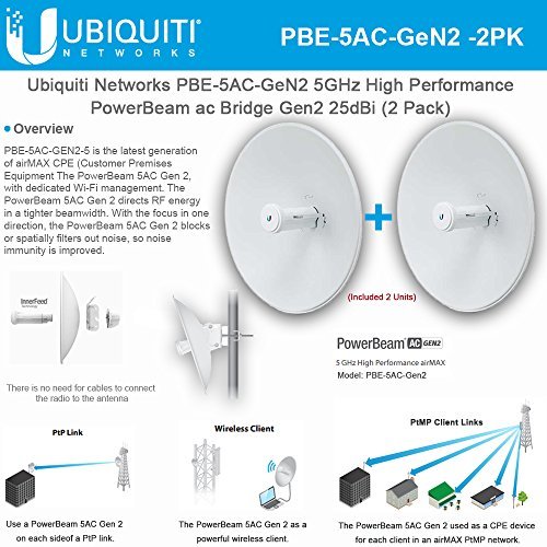 Ubiquiti PowerBeam AC Gen2 5 GHz PBE-5AC-Gen2 High Performance airMAX (2Pack)
