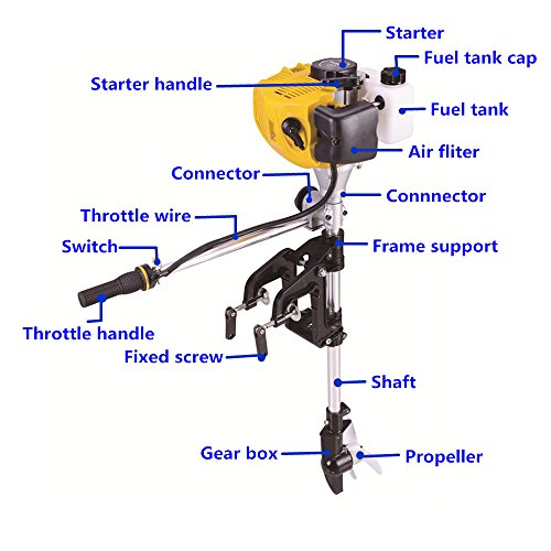 Sky-2-stroke-25HP-Superior-Engine-Outboard-Motor-Inflatable-Fishing-Boat