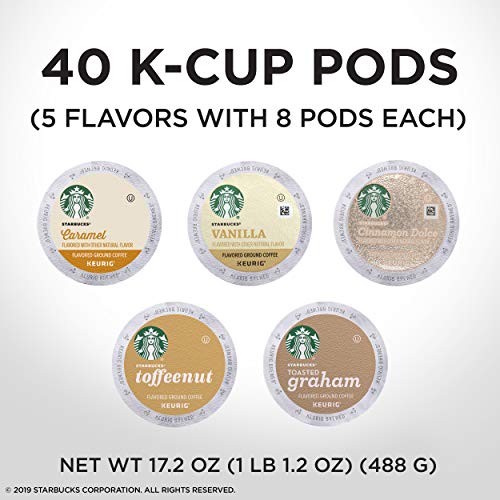 Starbucks Flavored Coffee K-Cup Variety Pack for Keurig Brewers, 40 K-Cup Pods (5 Roasts With 8 Pods - //coolthings.us