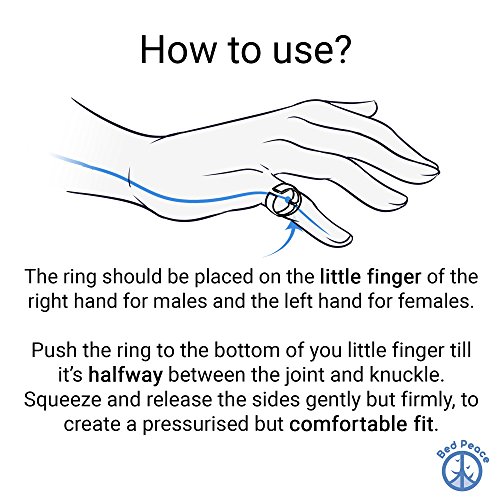 Snore Ring The Most Discreet Snore Stopper Uses Acupressure to Stop