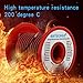 BNTECHGO 24 Gauge Silicone Wire Spool Red and Black Each 25ft 2 Separate Wires Flexible 24 AWG Stranded Tinned Copper Wire