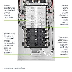 Leviton LDATA Smart Breaker Data Hub-Connect