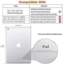 MoKo Case Fit New iPad 9th/8th/7th Generation