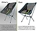 Sunyear Camping Chair Lightweight Portable Folding Backpacking Chairs, Small Compact Collapsible Backpack Camp Chair for Outdoor, Hiking, Picnic