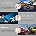 Car Dash Cam GPS, EACHPAI K2 3