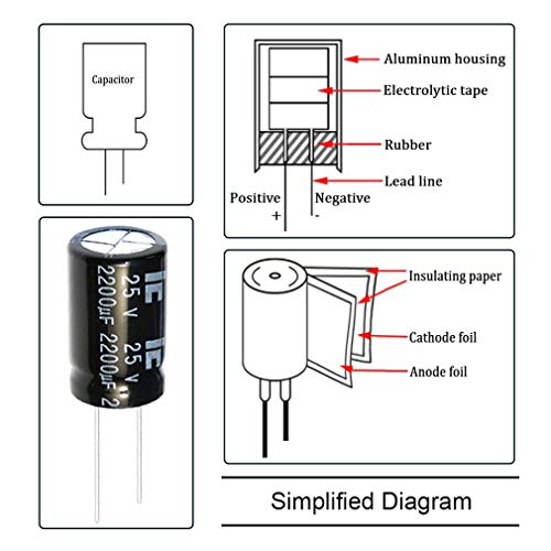 12 Pack 13X20mm 2200uF 25V 2200MFD 25Voltage ±20% Aluminum Electrolytic Capacitors by Howrin - Thumbnail 2