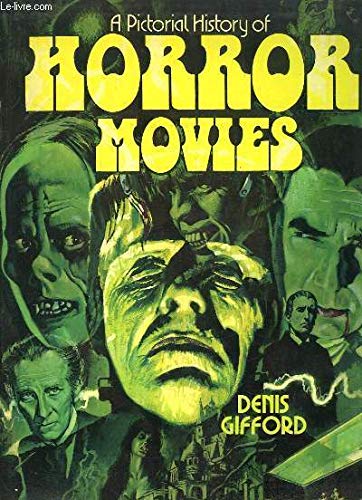 41+ History Of Horror Background