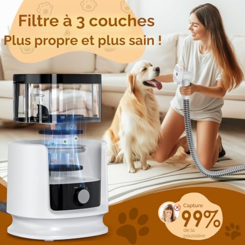 Rywell 4L Large Capacity Dog Hair Vacuum Cleaner Pet Grooming Kit with 4 Adjustable Modes (3/6/8/13kPa) HEPA Filtration for Pet Hair Loss