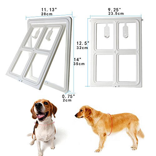 CEESC Dog Door for Sliding Screen Door, 3rd Upgraded Version Automatic