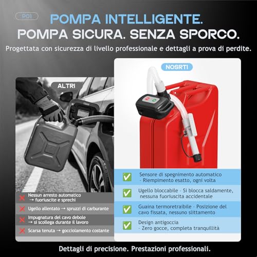 Pompa di trasferimento carburante portatile con sensore di auto-arresto, pompa diesel elettrica 12 L/min con batteria e cavo, pompa olio ricaricabile per taniche, serbatoi di carburante, tosaerba, ATV