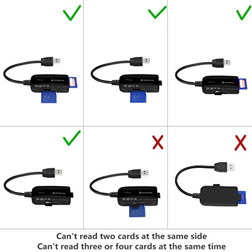 Zoweetek 3.0 USB 4-Slots SD Memory Card Reader with Dual SD Ports & Dual Micro SD Ports for SD, SDHC, SDXC, Micro SD/T-flash, MMC, Micro SDHC and Micro SDXC