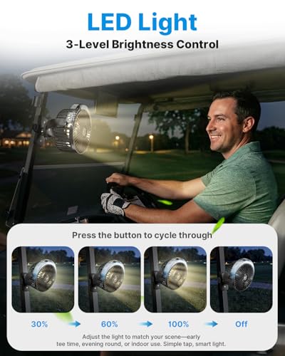 BOYISEN 2-Pack Golf Cart Fan with Mister, 2x Magnets & Secure Strap, 12000mAh Battery Operated Misting Fan with 4 Speeds, LED, Timer, Ideal for EZGO Club Car Yamaha, Golf Cart, Cruise Ship Accessories