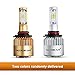 Auxbeam Led Headlight Bulbs F-S3 Series 9005 HB3 H10 Led Headlight Conversion Kit 72W 8000LM CSP Chips Fog Light (Pack of 2)