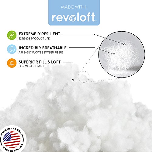 Revoloft Polyester Cluster Fiber Fill Premium Hypoallergenic Down