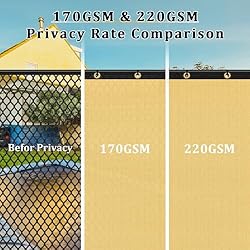 Shade&Beyond 8'x79'Customized Fence Privacy Screen