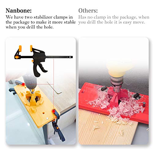 Concealed Hinge Jig, 35mm Hinge drilling Jig Hole Guide kit with