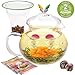 Teabloom Wings of Love Teapot - 40 oz. Borosilicate Glass Butterfly Teapot, Loose Leaf Tea Glass Infuser - 2 Free Blooming Tea Flowers included