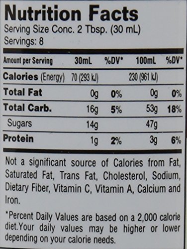 Dynamic Health , Black Cherry Juice Concentrate, 8-Ounce  Bottle, (Pack of 2) - //medicalbooks.filipinodoctors.org