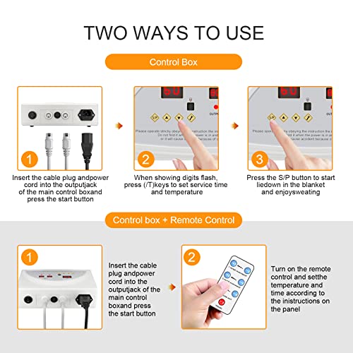 SKYTOU Sauna Blanket, 2 Zone Digital FarInfrared (FIR) Oxford Heat