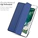 MoKo Case Fit 2018/2017 iPad 9.7 6th/5th Generation - Slim Lightweight Smart Shell Stand Cover with Translucent Frosted Back Protector Fit Apple iPad 9.7 Inch 2018/2017, Navy Blue(Auto Wake/Sleep)