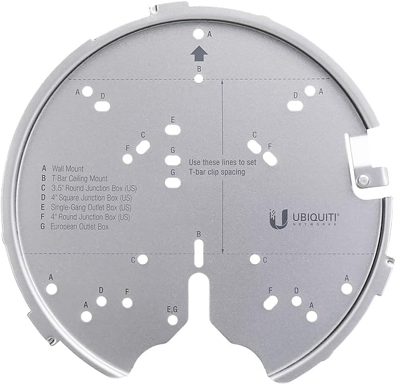 Ubiquiti UAP-AC Pro HD SHD Aluminium Mounting System U-Pro-MP