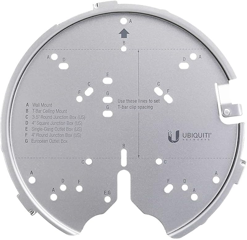 Ubiquiti UAP-AC Pro HD SHD Aluminium Mounting System U-Pro-MP