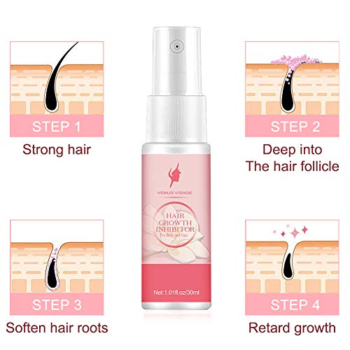 Hair Inhibitor 30 ml,Painless Hair Growth Inhibitor Spray for Men Women