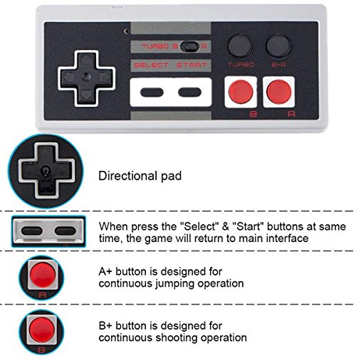 image for Hosukko Wireless Controller Rechargeable for Nintendo Switch NES Mini 