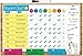 Crafty Charts - Family Responsibility Reward Chart Dry Erase Poster Board Repositionable at a Glance Weekly Planner Chore Chart Bright Colors - FREE Marker Pen & Eraser - X-LARGE 17 inch x 11 inch