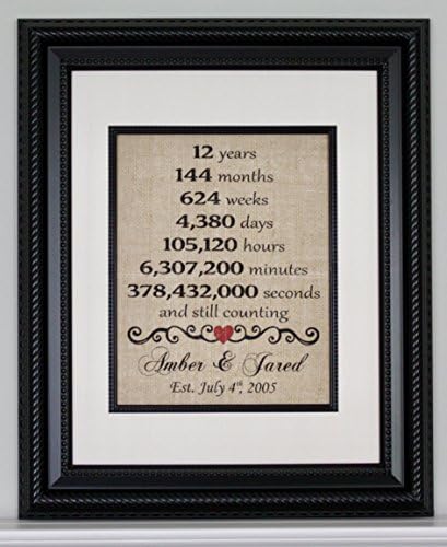 12th Anniversary Personalized on Burlap
