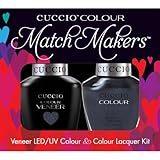 Cuccio Veneer and Colour Matchmaker Nail Polish, Nantucket Navy