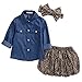 Cute Baby Boy Girl Blue Jean Shirt +Leopard Print Short Skirt+ Headband Outfits Set (6-12 Months, Blue+Leopard Print)