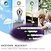 NICETOWN Energy Saving Blackout Darkening Drape, Triple Weave Home Decoration Thermal Insulated Solid Ring Top Blackout Curtain/Drape for Bedroom(1 Panel, 42 x 84 inch, Royal Purple)