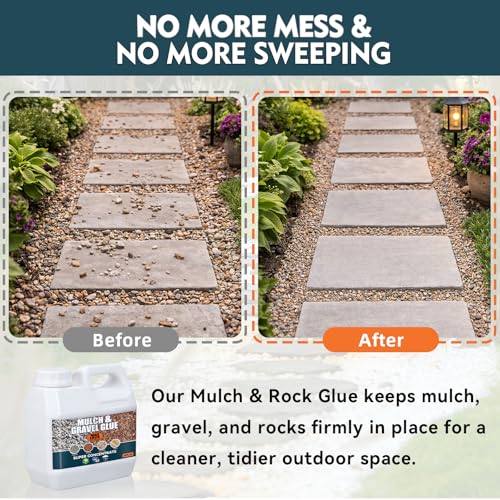 Mulch and Rock Glue for Landscaping, Fast-Drying Gravel Binder & Pea Gravel Stabilizer, Weather-Resistant Stone Adhesive for Garden Walkways, Patios, Flower Beds, Gravel, Pebbles & Mulch, 35 FL Oz