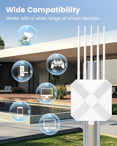 3000 Mbit WiFi Amplifier Outdoor Weatherproof IP68, WiFi 6 WiFi Repeater Outdoor with Gigabit LAN, Dual Band 2402 MBit/s 5 GHz + 574 MBit/s 2.4 GHz, Long Range WiFi Repeater for Garden, Yard, Patio