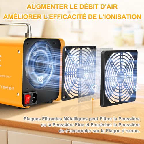 ICARE Home Ozone Generator 60000mg/h, Yellow Ozone Machine | Ozone O3 Portable Air Purification and Odour Removal Device for Office, Bathroom, Home, Car