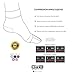 GO2 Compression Sock Ankle Sleeve Men Women - Best Plantar Fasciitis Arch Support, Injury Recovery, Injury Prevention - Relief from Joint Pain, Foot Pain, Swelling, Achy Feet (White, Medium)