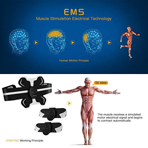 Antmona Abs Stimulator, Muscle Toner - Abs Stimulating Belt- Abdominal Toner- Training Device for Muscles- Wireless Portable to-Go Gym Device- Muscle Sculpting at Home- Fitness Equipment, Black - Thumbnail 4