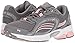 Ryka Ultimate Athletic Shoe