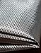 LVFEIER RADIATION PROTECTION/CONDUCTIVE/RFID SHIELDING/EMF BLOCKING FABRIC Blocking WIFI-Anti-Prevent Electronic Information Leakage (19.7 * 19.7 IN)