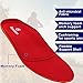 Gosuban Maximum Cushion Orthotic Insoles for Flat Feet,Arch Support Shoe Inserts Against Plantar Fasciitis,Overpronation