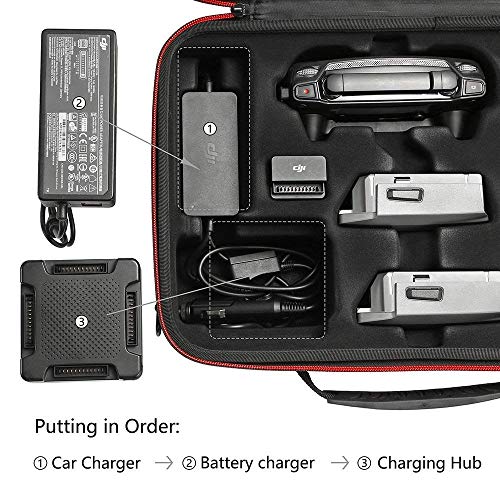 Buy Mavic Mini Dji Store