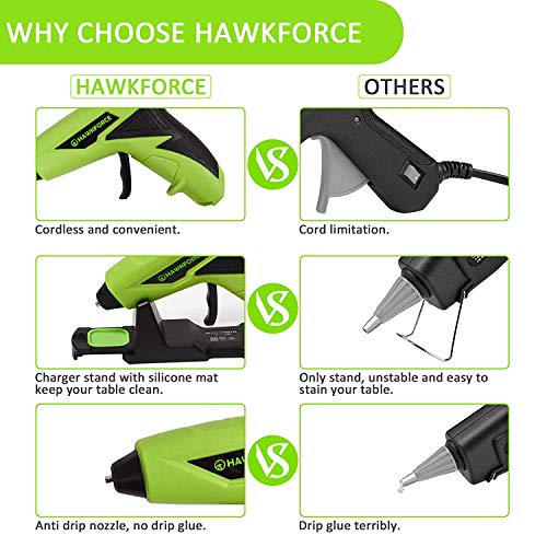 HAWKFORCE Glue Gun Kit 4V Cordless Crafts Glue Gun 1 Min Quick Pre-Heating with 50 PCS Glue Sticks Mini Melt Glue Gun for Home Quick Repair, DIY, Crafts, Hobby