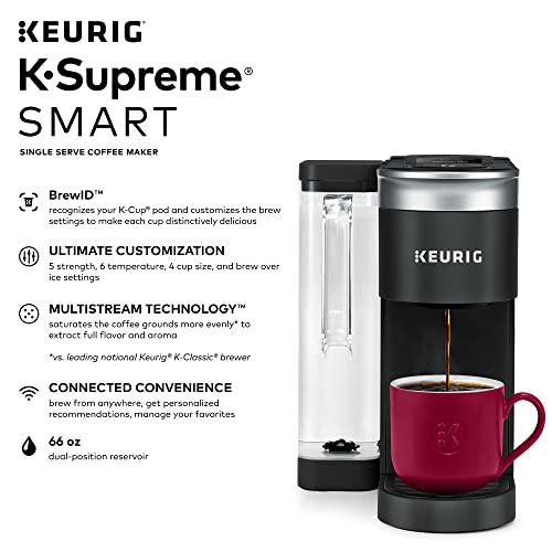 Keurig KSupreme SMART Coffee Maker, MultiStream Technology, Brews 6