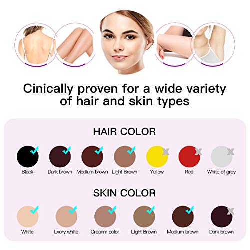 YHPOYLP Facial & Body Permanent Laser Hair Removal for Women and Men - IPL Hair Remover Cold Compress 500,000 Flashes Home Use Hair Removal System