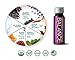 Organic Shots for wellness w/ Sambucus Elderberry, Real Vitamin C & 1/2 Day of Fruits & Vegetables -- 2oz Daily Immune Support Drink for Kids & Adults on the Go, Vegan, Gluten-Free (2 Pack)
